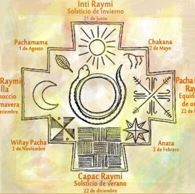 EL IMPERIO DE LA CULTURA INCA