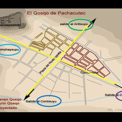 EL HANAN CUSCO Y EL HURIN CUSCO EN EL IMPERIO DE LOS INCAS