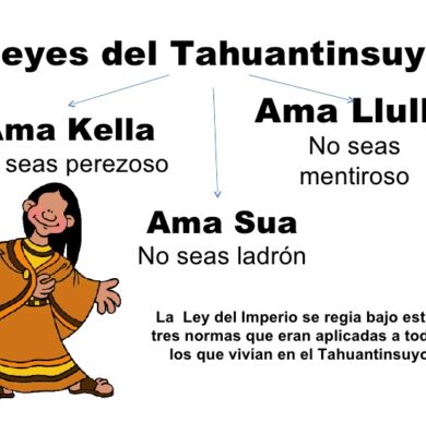 LA MORAL Y LOS DELITOS EN EL TAHUANTINSUYO LA MORAL Y LOS DELITOS EN EL TAHUANTINSUYO